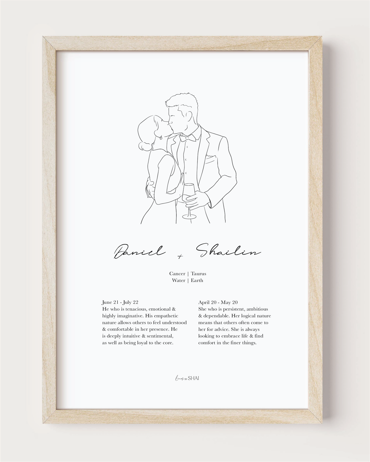 Custom Couple Zodiac Print