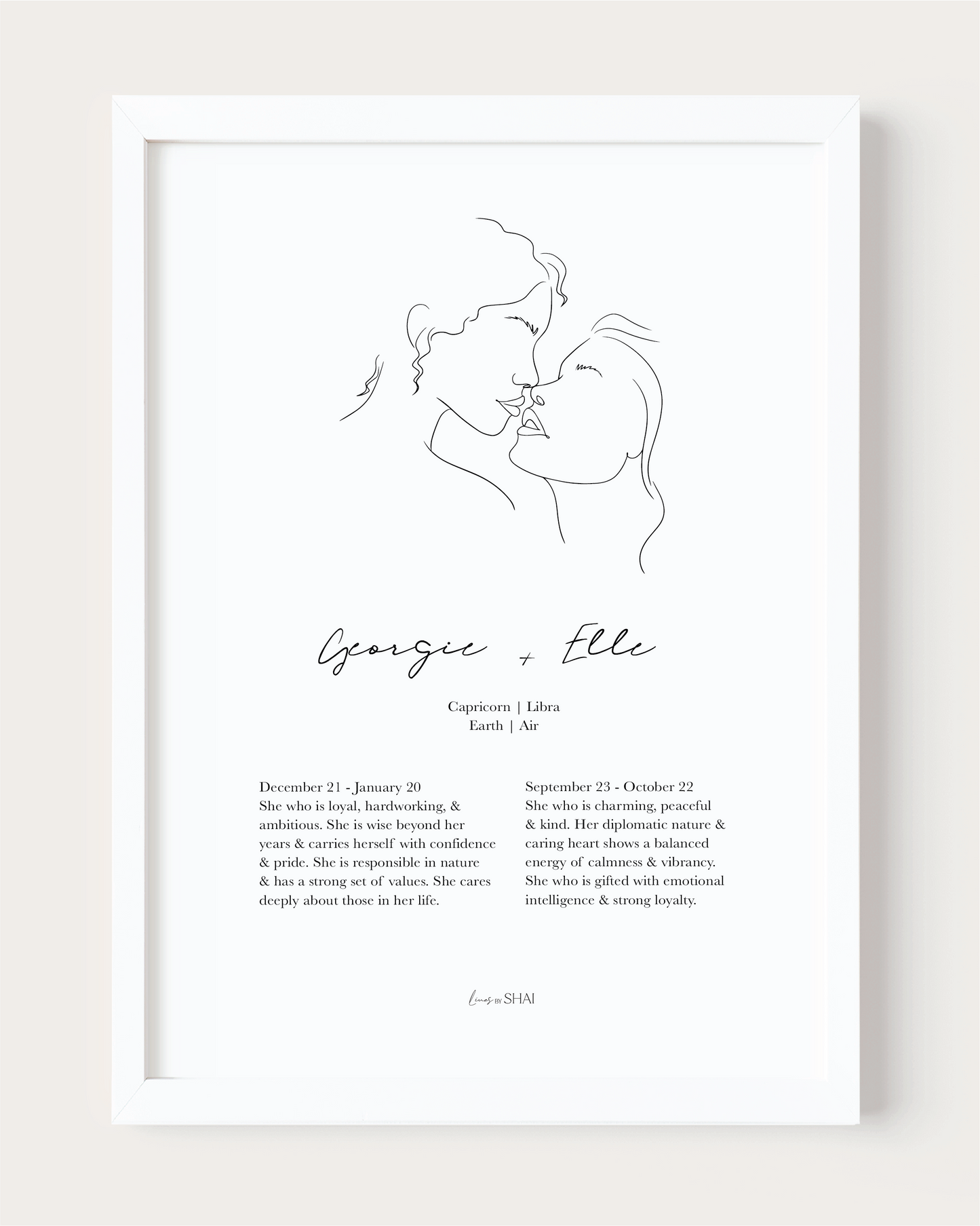 Digital Couple Zodiac Print