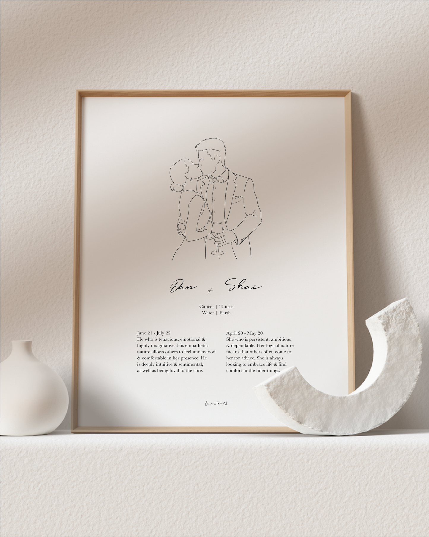 Custom Couple Zodiac Print
