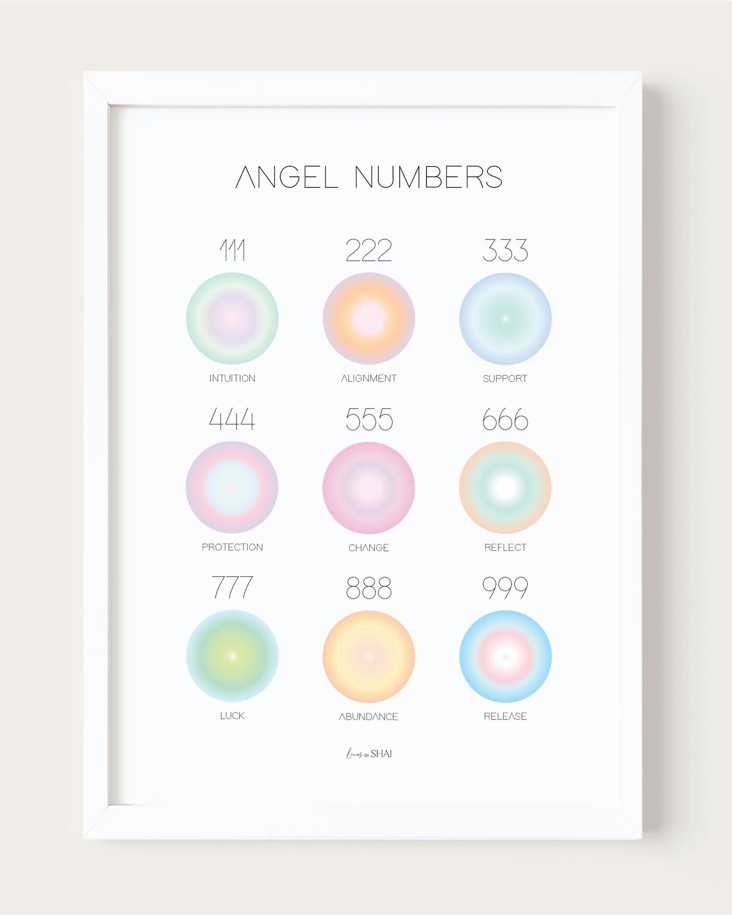 Angel Number Aura Print