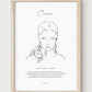 Digital Woman Zodiac Print