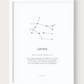 Digital Constellation Zodiac Print