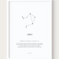Digital Constellation Zodiac Print