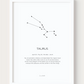 Constellation Zodiac Print